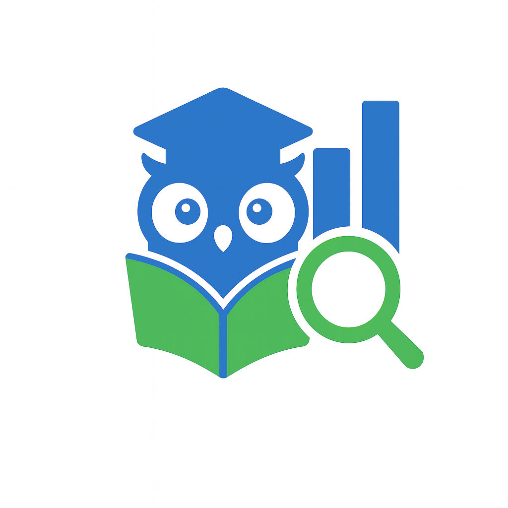 Analytics inside Elearn showing learner progress